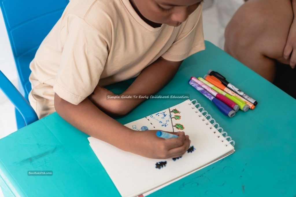 Simple Guide To Early Childhood Education (1) Simple Guide To Early Childhood Education